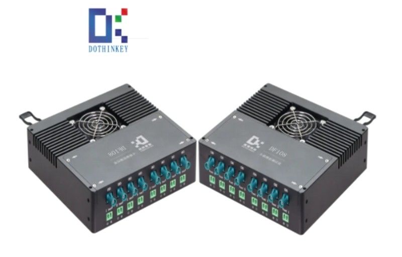 DF108 ซีรีส์ MIPI Frame Grabber สําหรับความเร็วสูงรถยนต์ DV และ PV การทดสอบการแก่