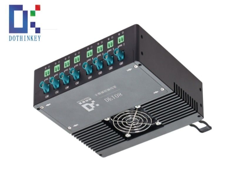 Dothinkey DF108 Image Frame Grabber สําหรับรถยนต์ Multi Camera DV PV การทดสอบการแก่
